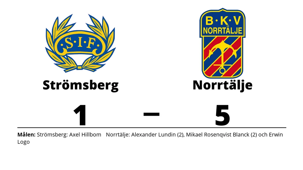 Strömsbergs IF förlorade mot BKV Norrtälje