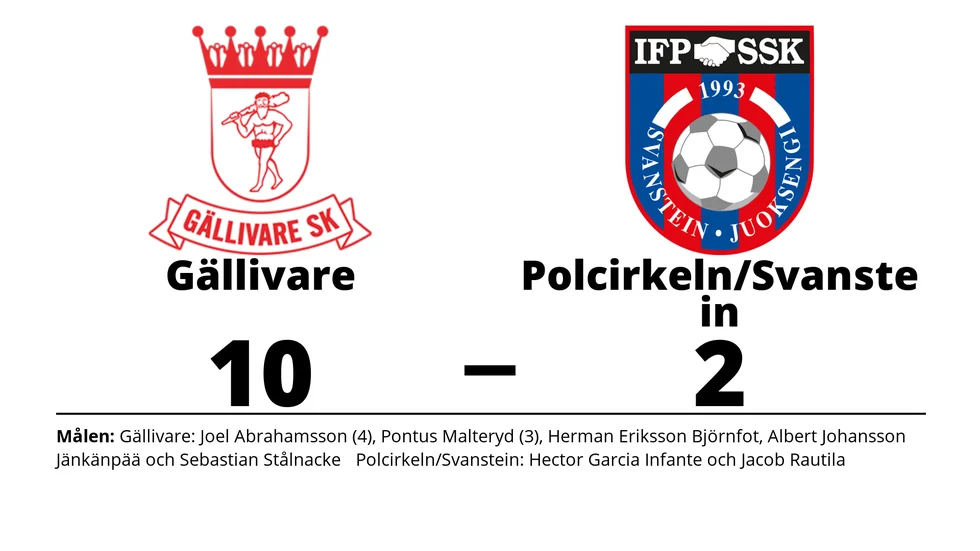 Gällivare SK vann mot Polcirkeln/Svanstein FF