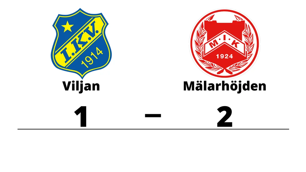 IK Viljan Strängnäs förlorade mot Mälarhöjdens IK Fotboll
