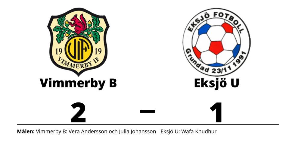 Vimmerby IF B vann mot IF Eksjö Fotboll U