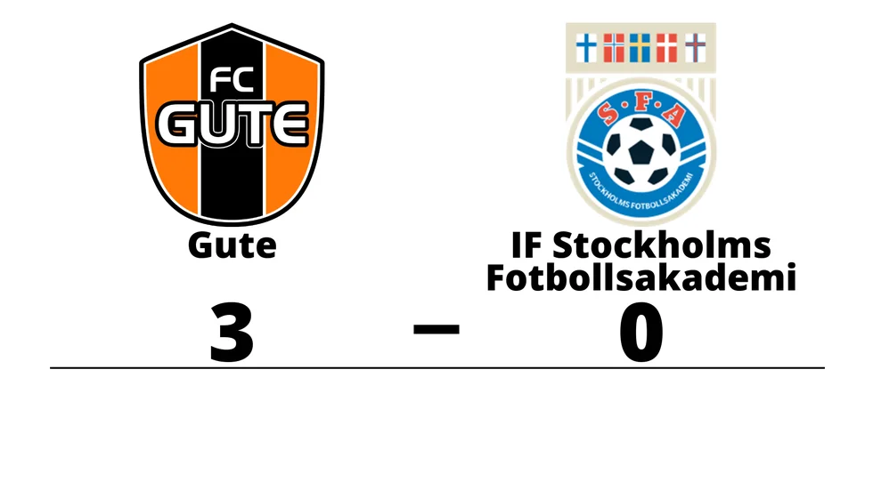 FC Gute vann mot IF Stockholms Fotbollsakademi