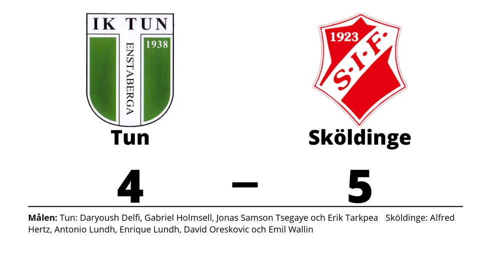 IK Tun förlorade mot Sköldinge IF