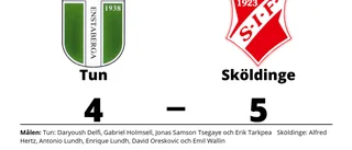 Tun föll hemma mot Sköldinge