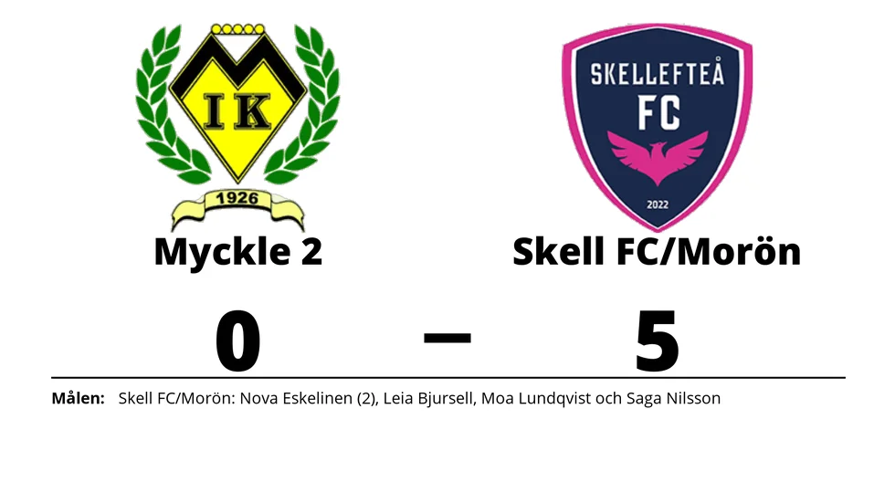 Myckle IK 2 förlorade mot Skellefteå FC/Morön BK