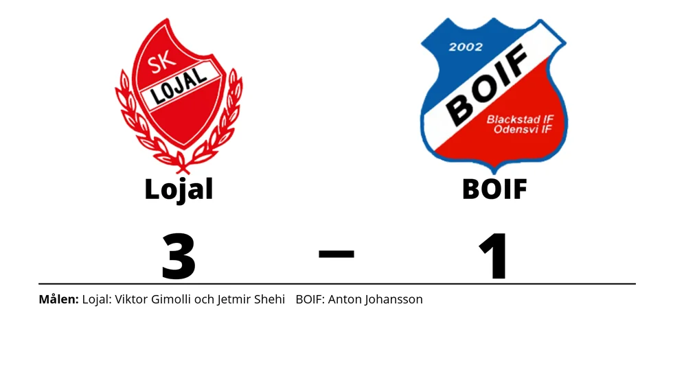 SK Lojal vann mot B.O.IF