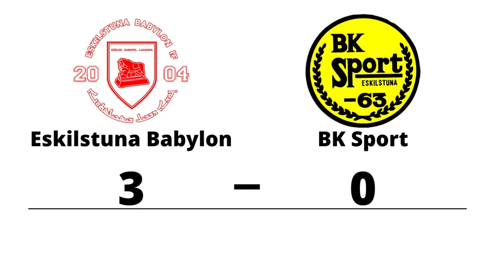 Eskilstuna Babylon IF vann mot BK Sport