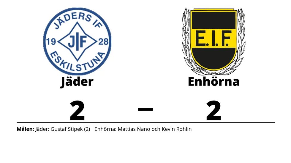 Jäders IF spelade lika mot Enhörna IF