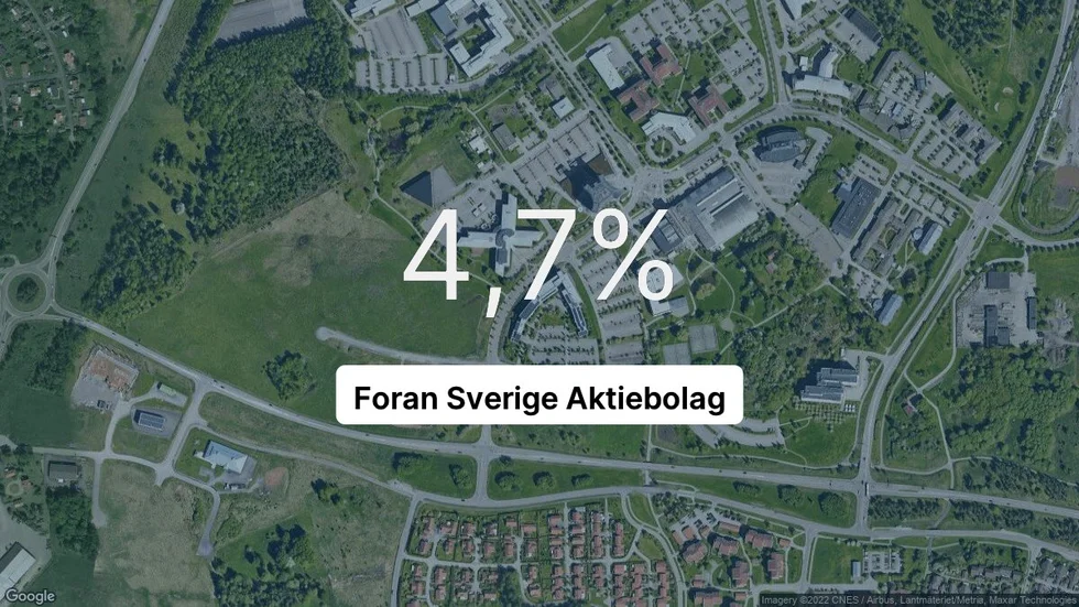 Illustrationen visar rörelsemarginalen för Foran Sverige för det senaste året. Bakgrunden är en satellitbild över företagets adress.