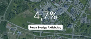 Konsultfirman bland de bästa i branchen i Linköping 2021