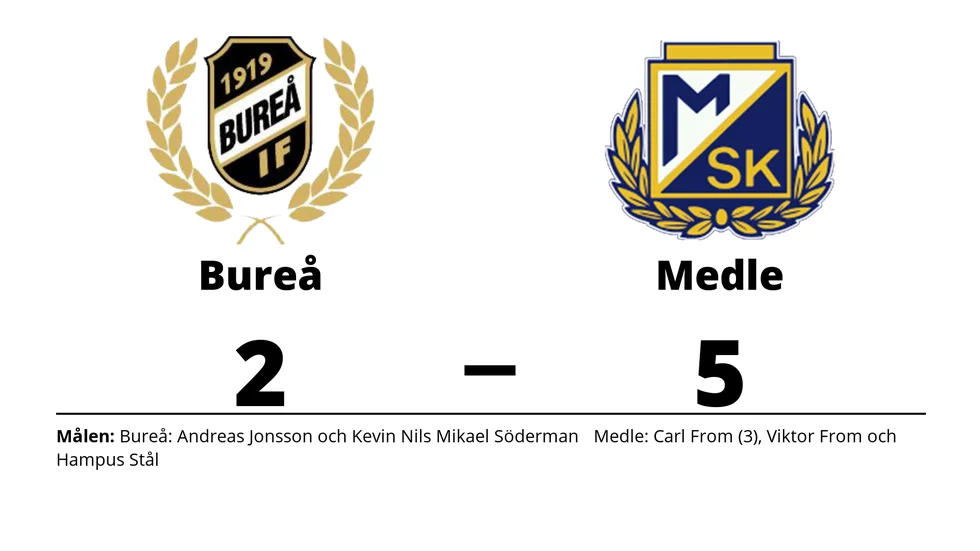 Bureå IF förlorade mot Medle SK