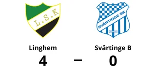 Linghem segrare hemma mot Svärtinge B