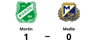 Mathias Hedmark Dackenberg gjorde avgörande målet för Morön mot Medle