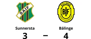 Engla Abrahamsson gjorde två mål när Bälinge vann