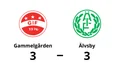 Älvsby kryssade mot Gammelgården