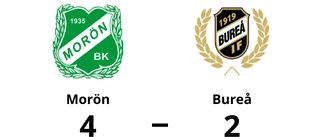 Formstarka Morön tog ännu en seger