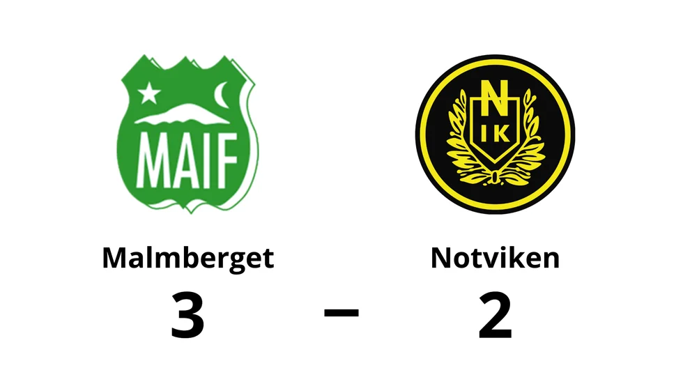 Malmbergets AIF vann mot Notvikens IK