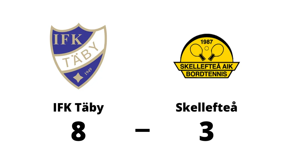 IFK Täby BTK vann mot Skellefteå AIK BTF