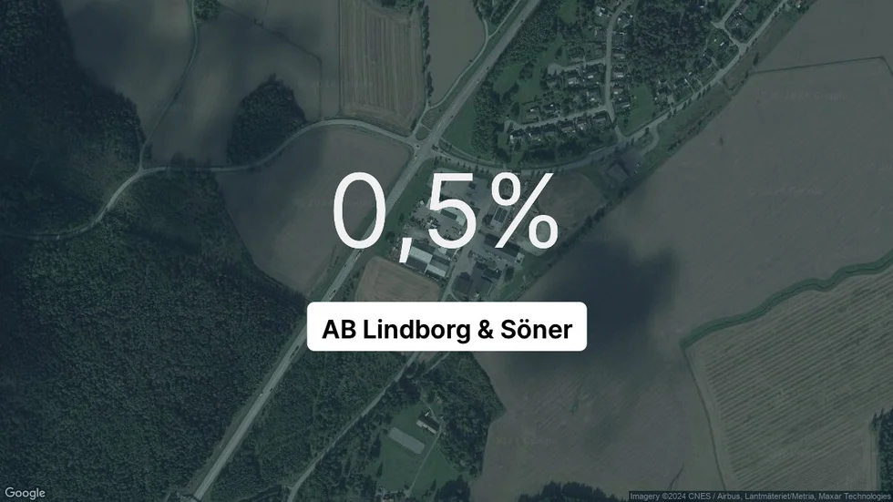 Illustrationen visar rörelsemarginalen för AB Lindborg & Söner för det senaste året. Bakgrunden är en satellitbild över företagets adress.