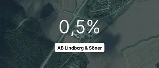 AB Lindborg & Söner på rätt sida strecket