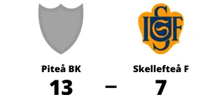 Piteå BK besegrade Skellefteå F på hemmaplan