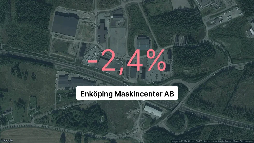 Illustrationen visar rörelsemarginalen för Enköping Maskincenter för det senaste året. Bakgrunden är en satellitbild över företagets adress.