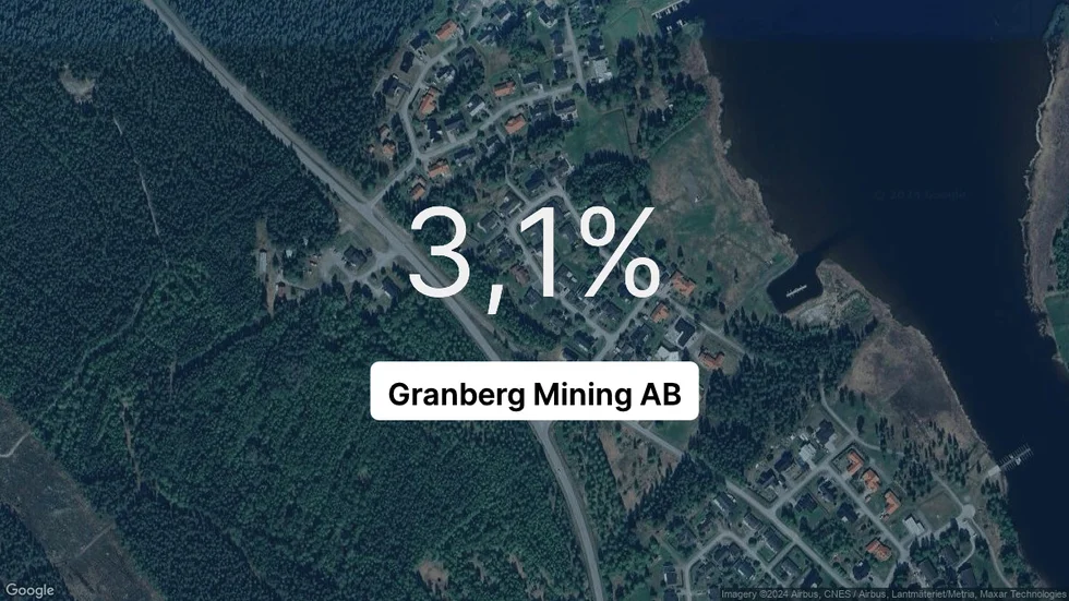 Illustrationen visar rörelsemarginalen för Granberg Mining för det senaste året. Bakgrunden är en satellitbild över företagets adress.