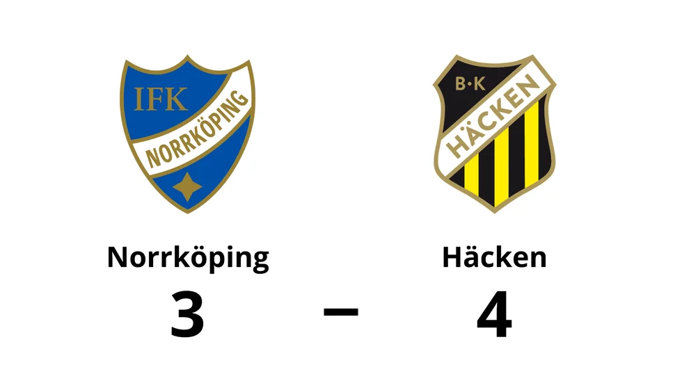 IFK Norrköping FK förlorade mot BK Häcken