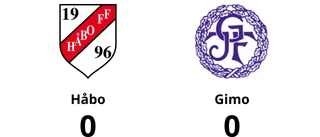 Delad pott när Håbo tog emot Gimo