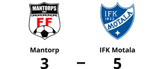 Jakob Wickström het när IFK Motala vann
