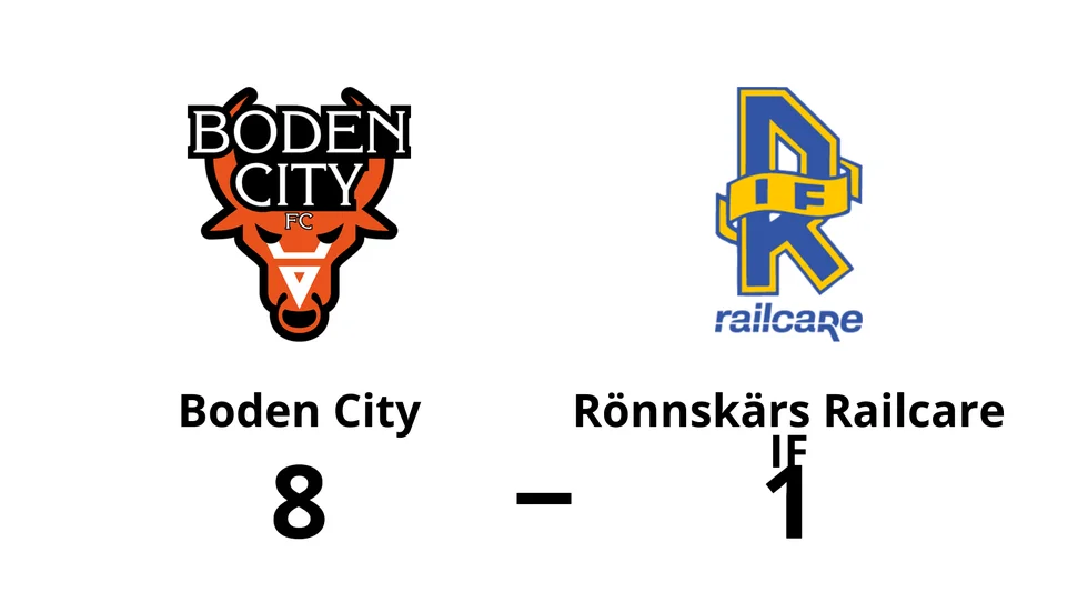 Boden City FC vann mot Rönnskärs Railcare IF
