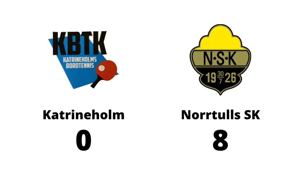Katrineholms BTK förlorade mot Norrtulls SK