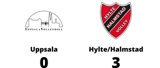 Uppsala utan chans mot Hylte/Halmstad i Fyrishov