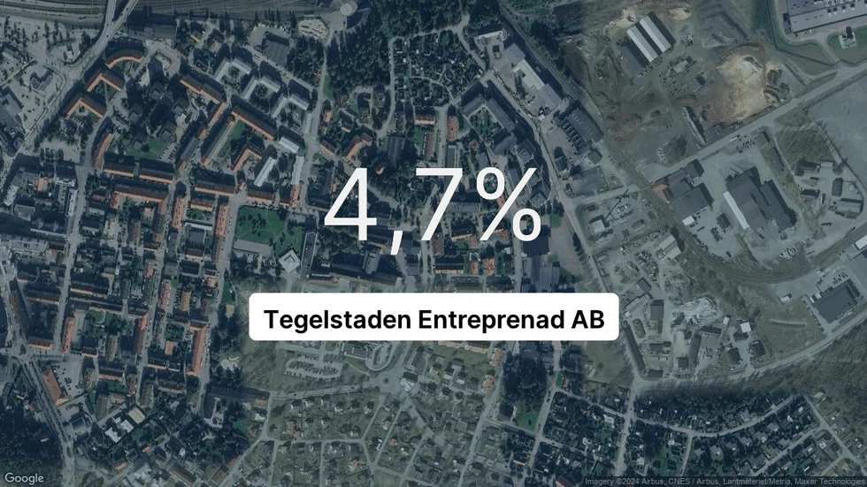 Illustrationen visar rörelsemarginalen för Tegelstaden Entreprenad för det senaste året. Bakgrunden är en satellitbild över företagets adress.