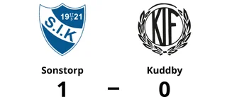 Ayman Alsaid matchhjälte för Sonstorp mot Kuddby