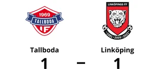 Tallboda och Linköping delade på poängen