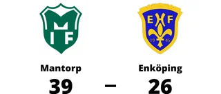 Enköping chanslöst mot Mantorp