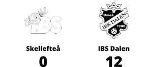 Målfest för IBS Dalen borta mot Skellefteå