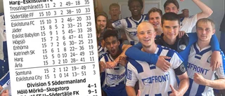 Ett år utan seger – nu är torkan över för forna storlaget