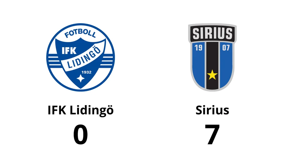 IFK Lidingö FK förlorade mot IK Sirius FK