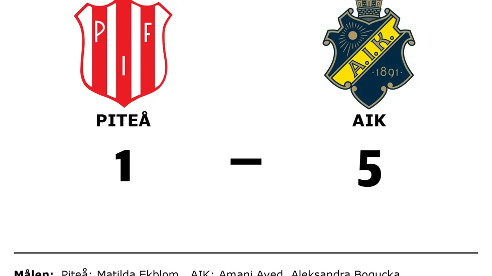 Piteå IF DFF förlorade mot AIK