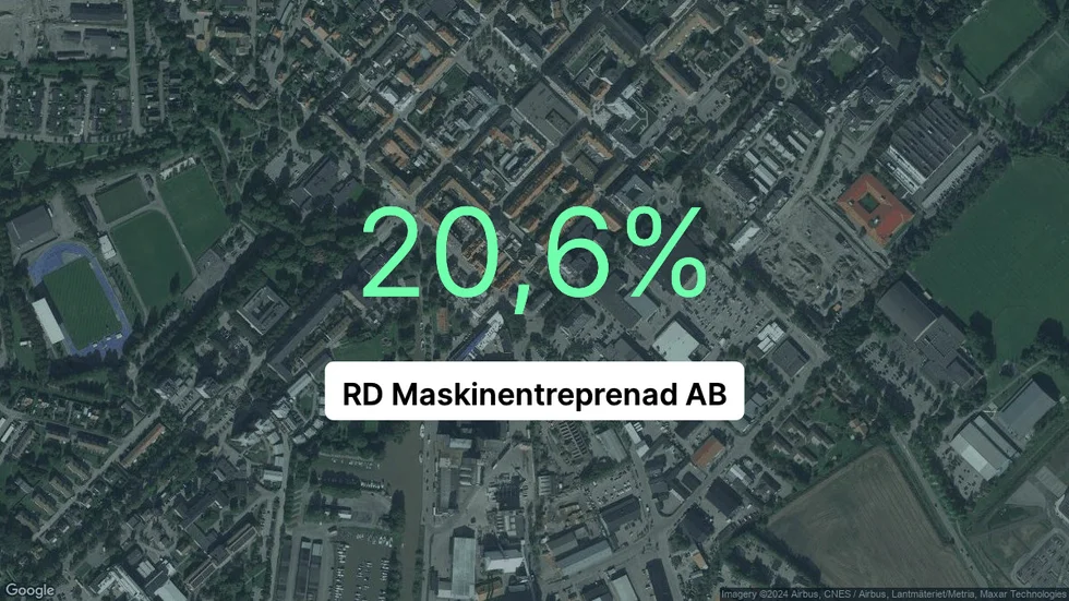 Illustrationen visar rörelsemarginalen för RD Maskinentreprenad för det senaste året. Bakgrunden är en satellitbild över företagets adress.