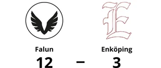 Falun segrade i toppmötet mot Enköping