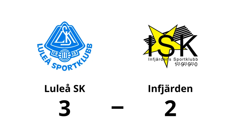 Luleå SK vann mot Infjärden