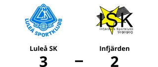 Luleå SK vinnare igen - efter fem matcher utan seger