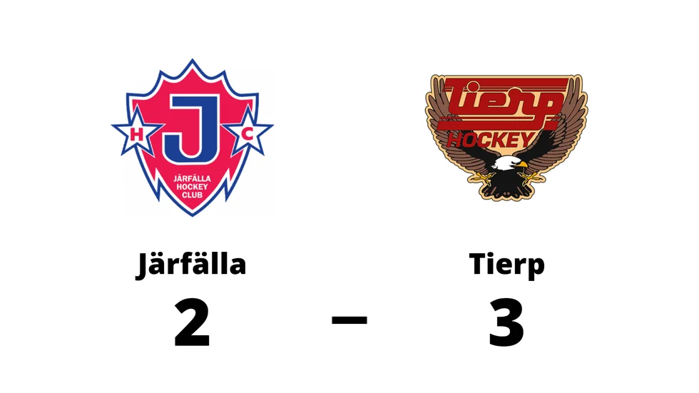 Järfälla HC förlorade mot Tierps HK