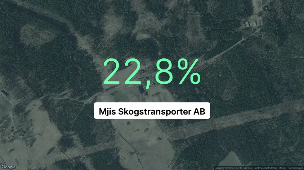 Illustrationen visar rörelsemarginalen för Mjis Skogstransporter för det senaste året. Bakgrunden är en satellitbild över företagets adress.
