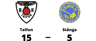 Tungt för Stånga - 5-15 mot Taifun