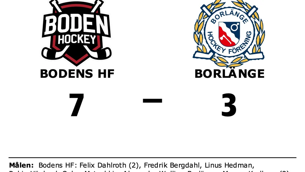 Bodens HF vann mot Borlänge HF