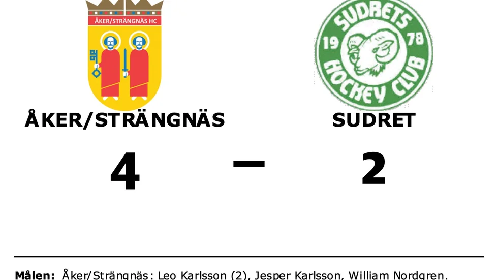 Åker/Strängnäs HC vann mot Sudrets HC