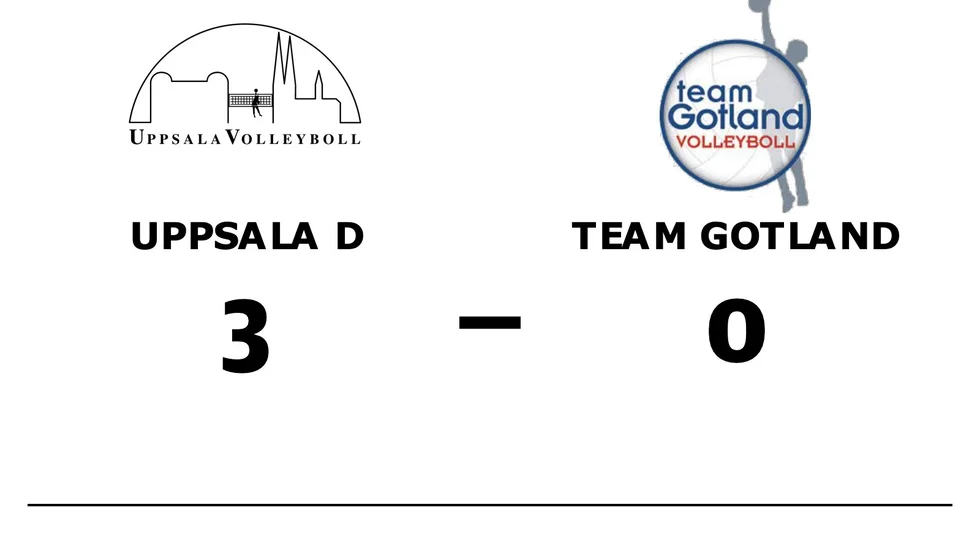 Uppsala D vann mot Team Gotland